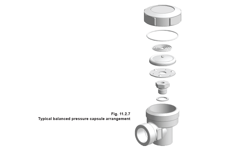 Figure 11.2.7 - Trampas de vapor termostáticas