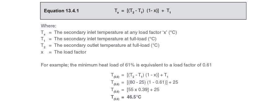 Equation 1341 - El Gráfico de Estancamiento Flujo Secundario Constante Temperatura de Entrada Constante Temperatura de Salida Variable