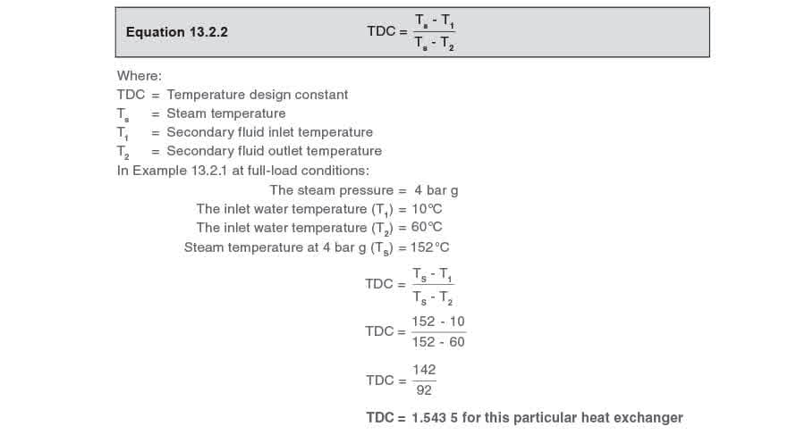Equation 1322 - Mối Quan Hệ Giữa Tải Nhiệt, Bộ Trao Đổi Nhiệt và Tải Hơi