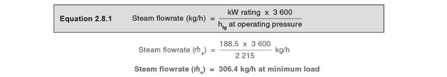 Module 132 equation 281 - Mối Quan Hệ Giữa Tải Nhiệt, Bộ Trao Đổi Nhiệt và Tải Hơi