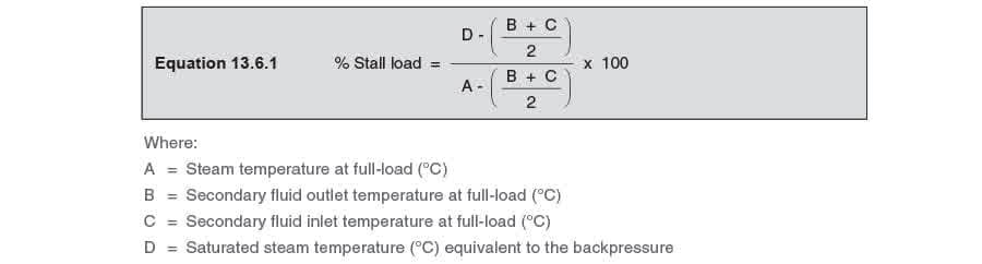 Equation 1361 - Biểu đồ Stall Lưu lượng thứ cấp thay đổi Nhiệt độ đầu vào không đổi Nhiệt độ đầu ra không đổi