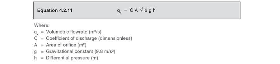 Equation 4211 - Các loại bộ khử quá nhiệt cơ bản