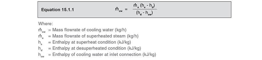 Module 152 equation 1511 - Các loại bộ khử quá nhiệt cơ bản