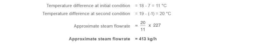 Gcm 18 example 2 14 3 eq - Tiêu thụ Hơi của Các Thiết bị Nhà máy