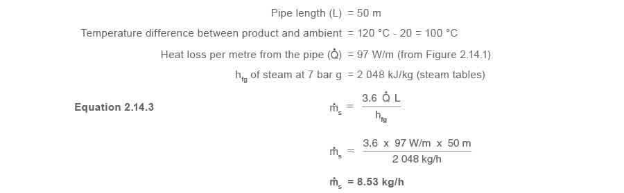 Gcm 18 example 2 14 5 eq a - Tiêu thụ Hơi của Các Thiết bị Nhà máy