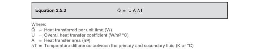Module 2 14 equation2 5 3 - Tiêu thụ Hơi của Các Thiết bị Nhà máy
