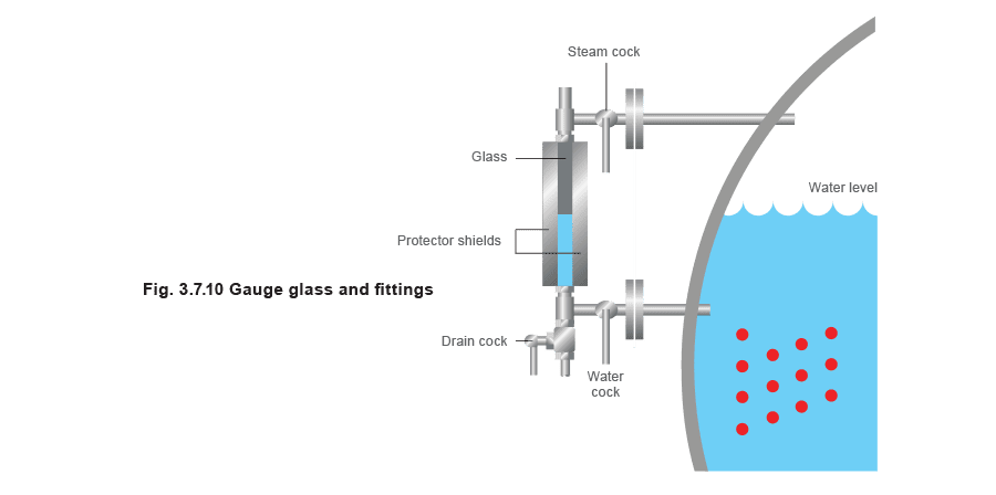 Figure 3.7.10 - Phụ kiện và Bộ phận lắp đặt của Lò hơi
