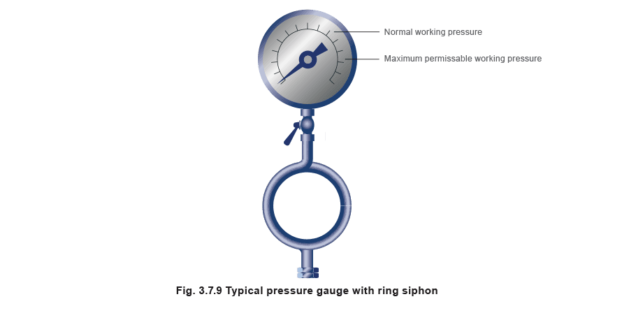 Figure 3.7.9 - Phụ kiện và Bộ phận lắp đặt của Lò hơi