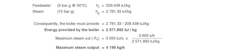 Example 352 - Capacidades Nominales de la Caldera