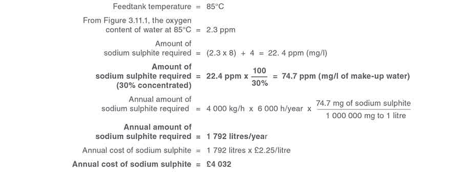 3 11 calculation2 - Bể Cấp và Xử Lý Nước Cấp