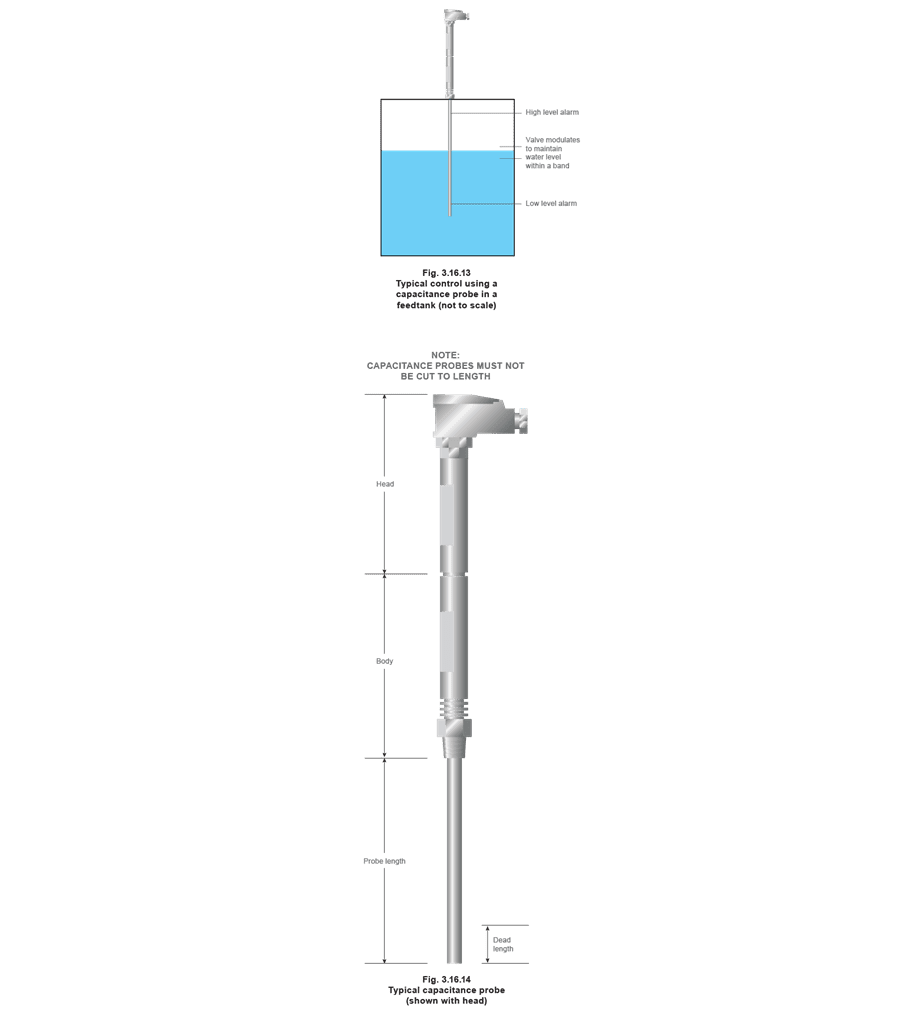 Figure 3.16.13 and 3 16 14 - Phương pháp phát hiện mức nước trong lò hơi