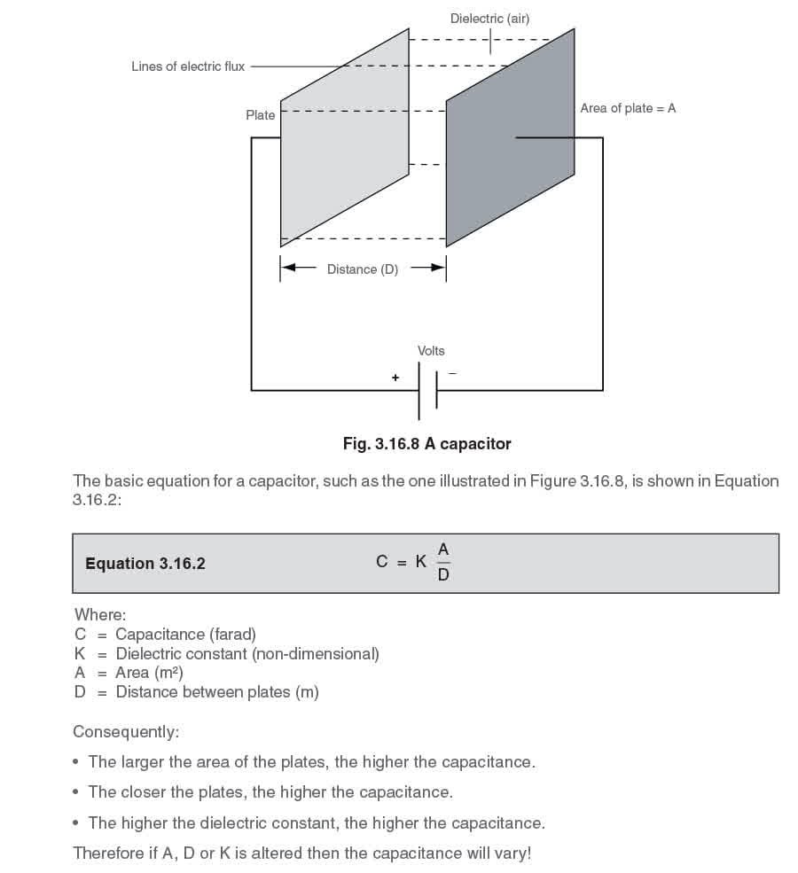 Fig 3168 Equation 3162.2 - Phương pháp phát hiện mức nước trong lò hơi