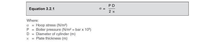 Equation 3.2 1 - Lò hơi vỏ