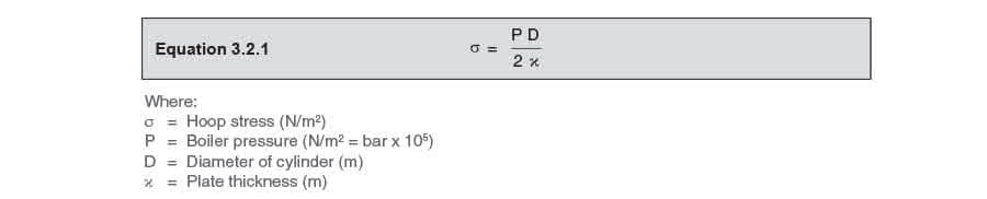 Equation 3.2 1b - Lò hơi vỏ