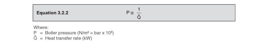 Equation 3.2 2 - Lò hơi vỏ