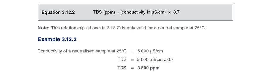 Equation 3122 - Kiểm soát TDS trong nước lò hơi