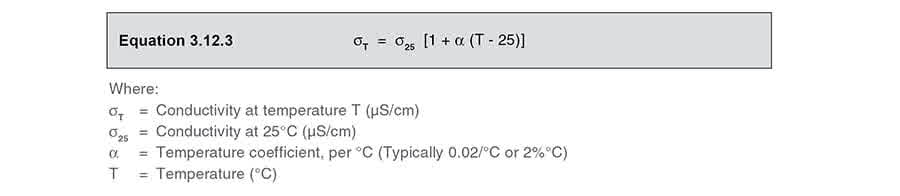 Equation 3123 - Kiểm soát TDS trong nước lò hơi