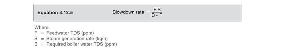 Equation 3125 - Kiểm soát TDS trong nước lò hơi