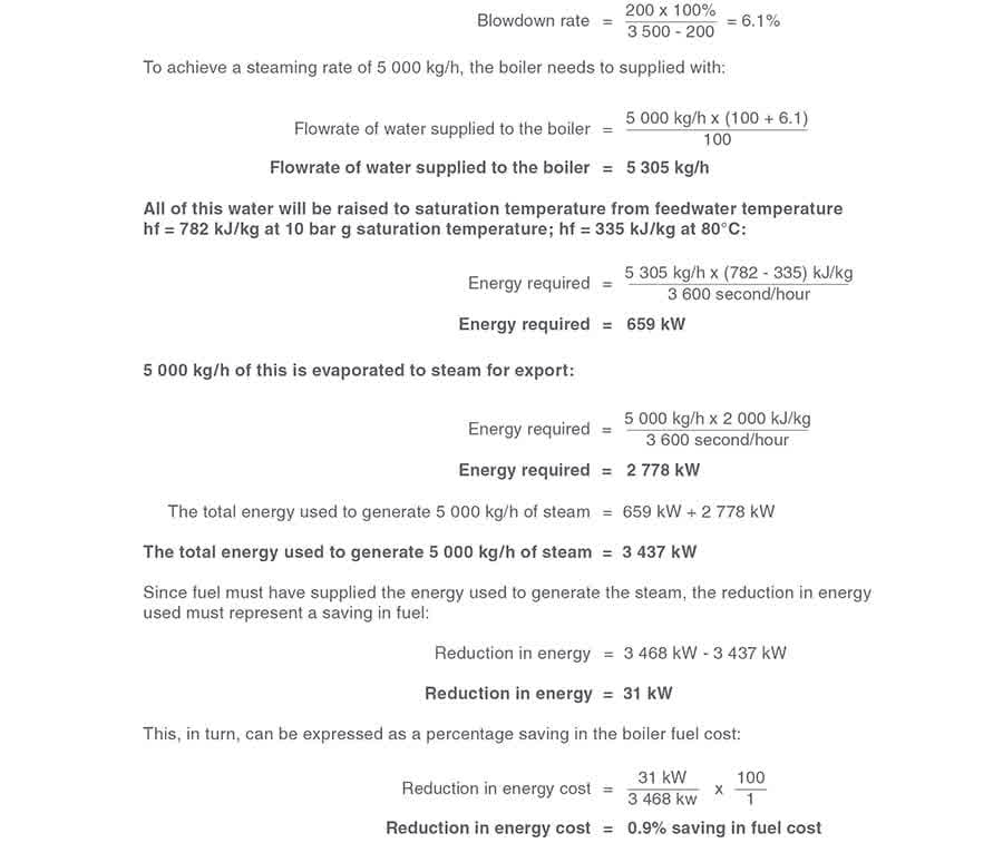 Example 3127 b - Kiểm soát TDS trong nước lò hơi