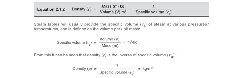 Equation 41a - Chất lưu và dòng chảy