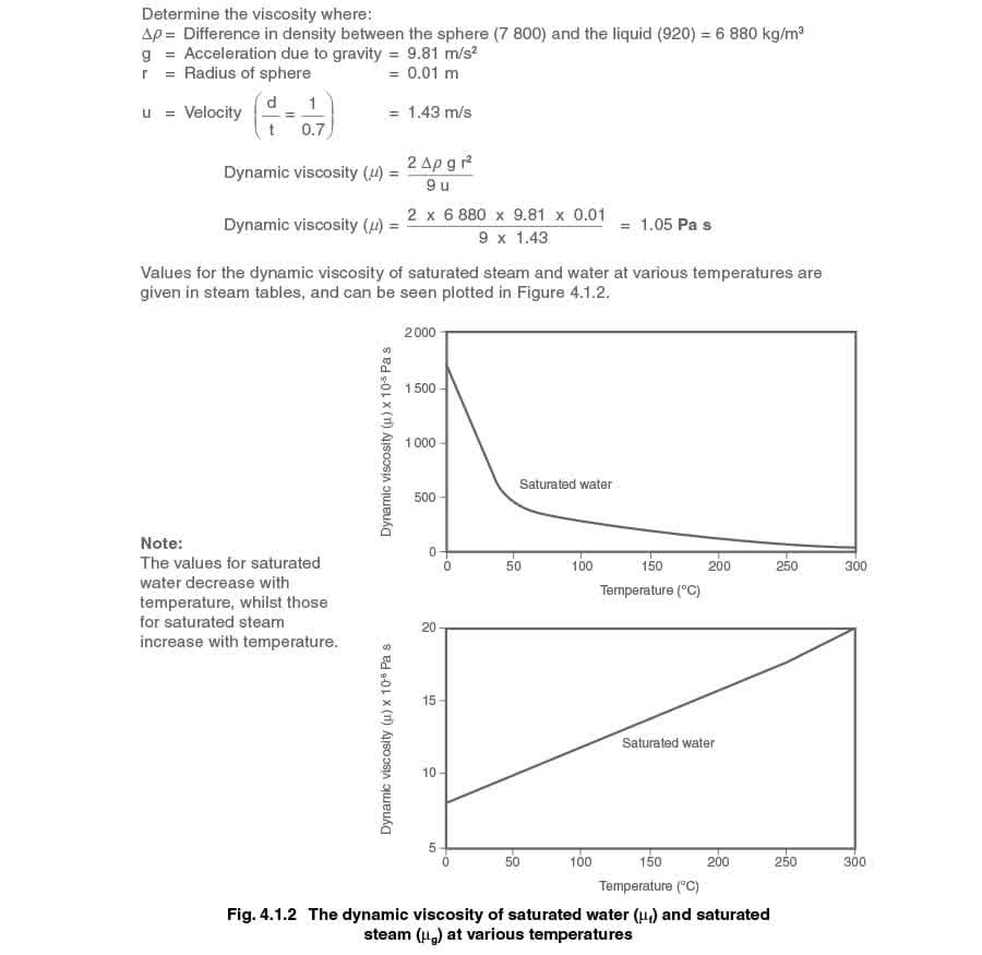 Example 411 - Chất lưu và dòng chảy