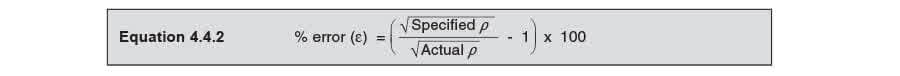 Equation 442 - Thiết bị đo lường