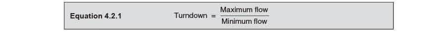 Equation 421 - Nguyên lý đo lưu lượng