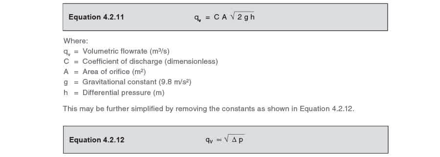 Equation 4211 and 4212 - Nguyên lý đo lưu lượng
