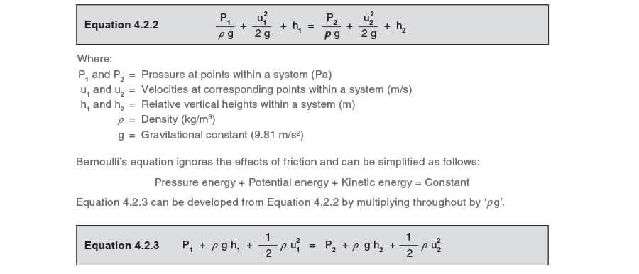Equation 422 and 423 - Nguyên lý đo lưu lượng