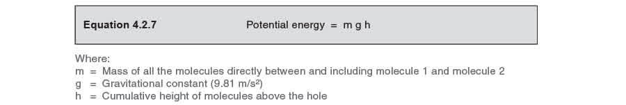 Equation 427 - Nguyên lý đo lưu lượng