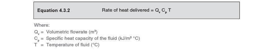Equation 432 - Các loại máy đo lưu lượng hơi nước