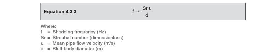 Equation 433 - Các loại máy đo lưu lượng hơi nước