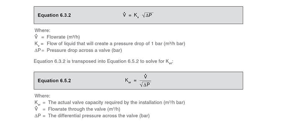 Equation 632.652 b - Đặc tính van điều khiển