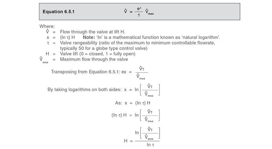 Equation 651 - Đặc tính van điều khiển