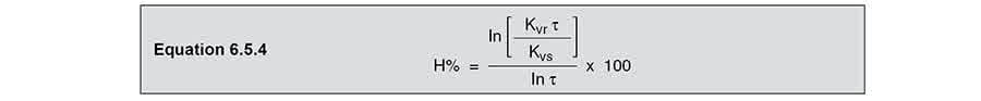 Equation 654 - Đặc tính van điều khiển