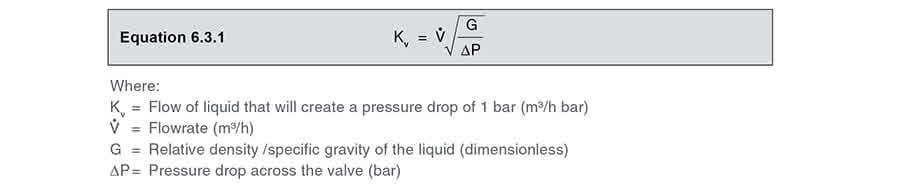 Equation 631 - Dimensionamiento de válvulas de control para sistemas de agua