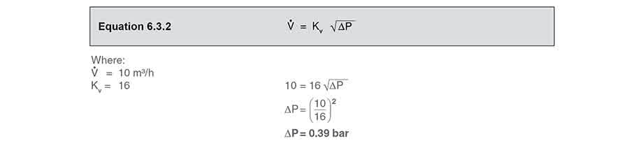 Equation 632.2 - Dimensionamiento de válvulas de control para sistemas de agua