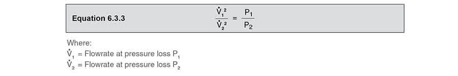 Equation 633 - Dimensionamiento de válvulas de control para sistemas de agua