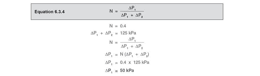Equation 634.2 - Dimensionamiento de válvulas de control para sistemas de agua