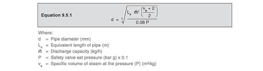 Equation 9.5 1 gcm72 - Lắp đặt van an toàn