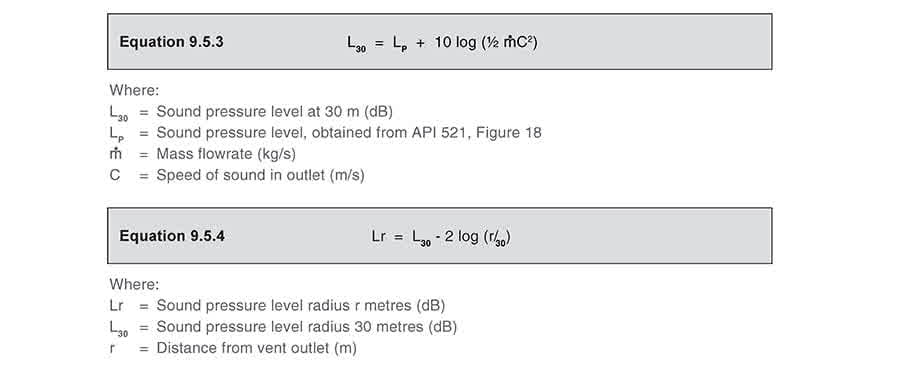Equation 9.5 3 Equation 9.5 4 - Lắp đặt van an toàn