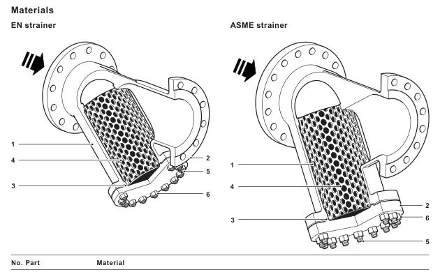 Fig 34 大口径 EN 和 ASME 结构