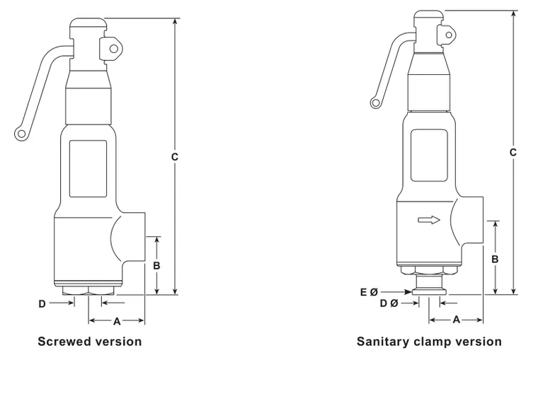 แบบแสดงขนาดของ SV615 ชนิดเกลียวและชนิดแคลมป์สุขอนามัย