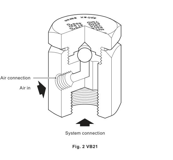 显示侧面进气连接和底部系统连接的 VB21 剖面图