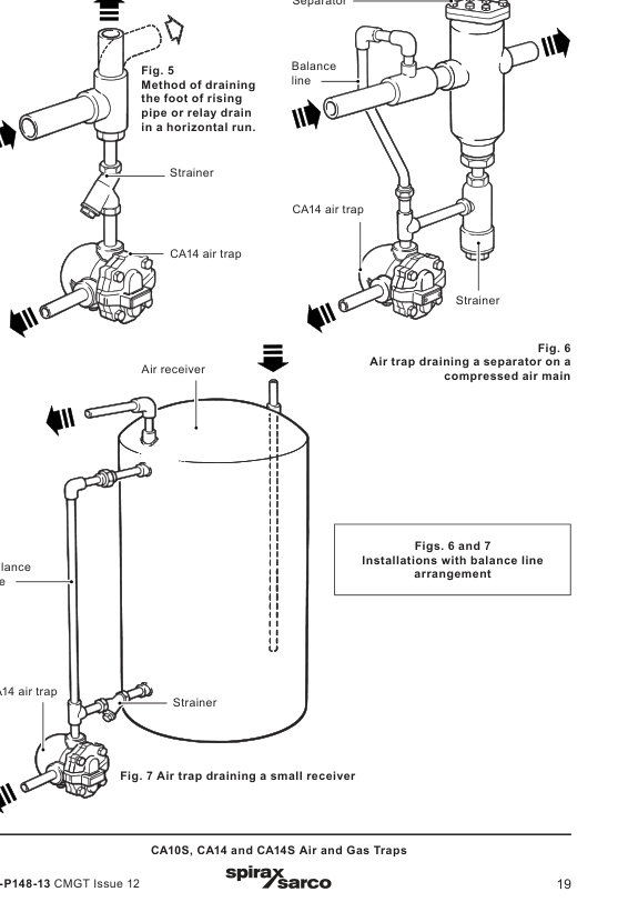 CA14 installation diagrams for a rising-pipe foot, separator on a compressed-air main and small receiver, including balance-line arrangements