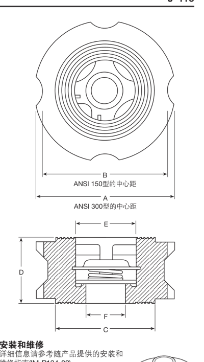 DCV4 front and section views identifying dimensions A through F