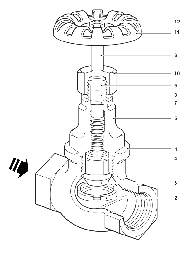 Sectioned HV3 stop valve showing the handwheel, stem, gland packing, bonnet, valve and seat components