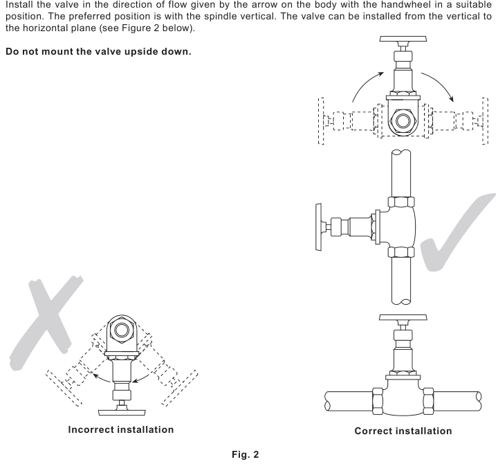 HV3 stop valve correct vertical and horizontal mounting positions and incorrect upside-down mounting
