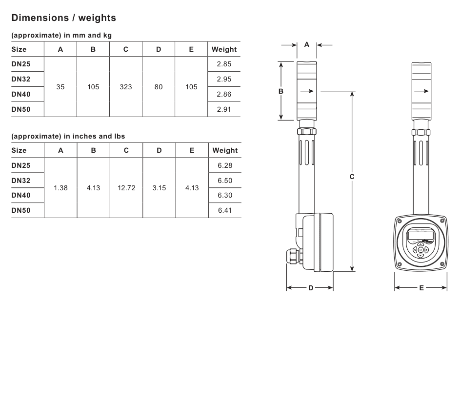 TFA flowmeter dimensions and weights for DN25 to DN50