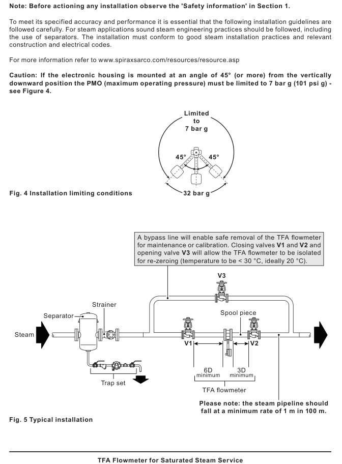 TFA typical saturated steam installation showing separator, strainer, trap set, bypass, 6D upstream and 3D downstream straight pipe